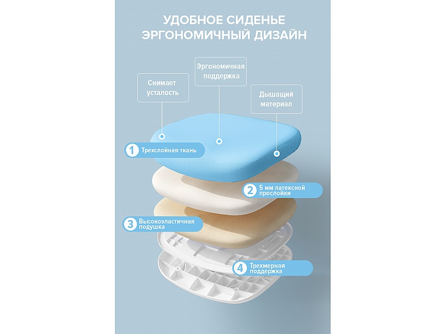 Кресло детское компьютерное Everprof Kids 101 Ткань Голубой