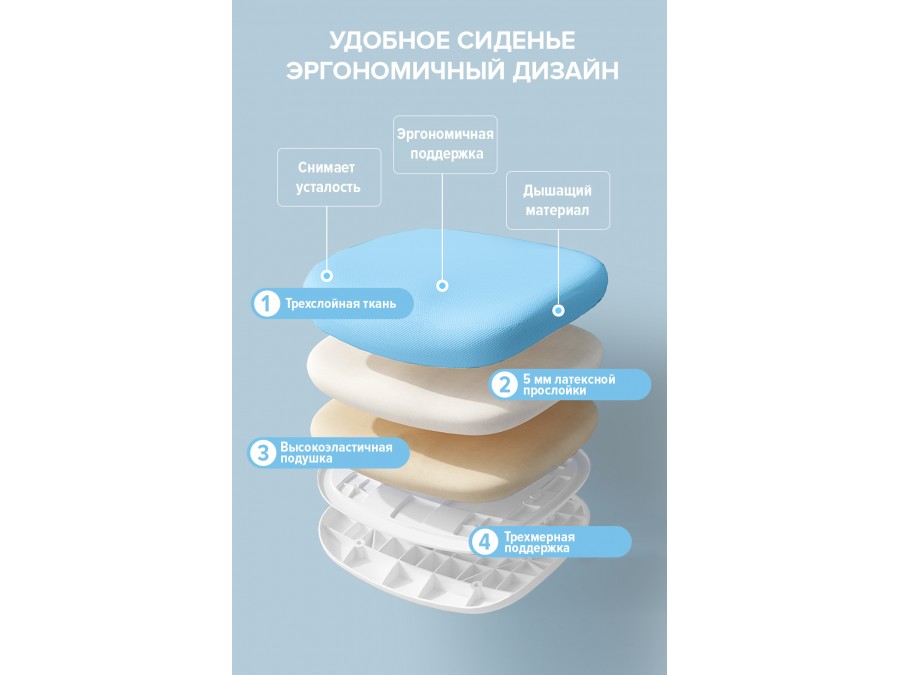 Кресло детское компьютерное Everprof Kids 102 Ткань Голубой