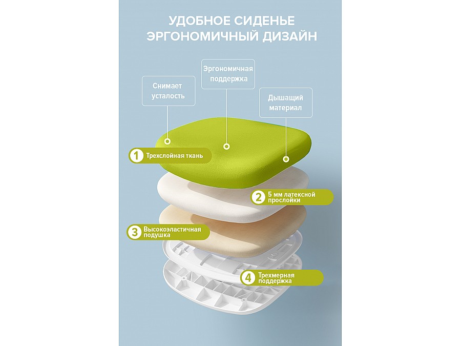 Кресло детское компьютерное Everprof Kids 101 Ткань Зеленый