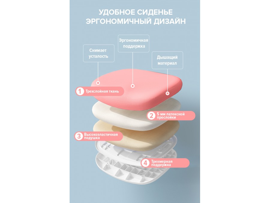 Кресло детское компьютерное Everprof Kids 101 Ткань Розовый