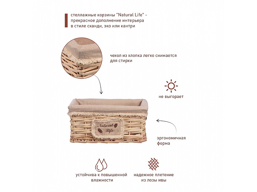 Корзина стеллажная 