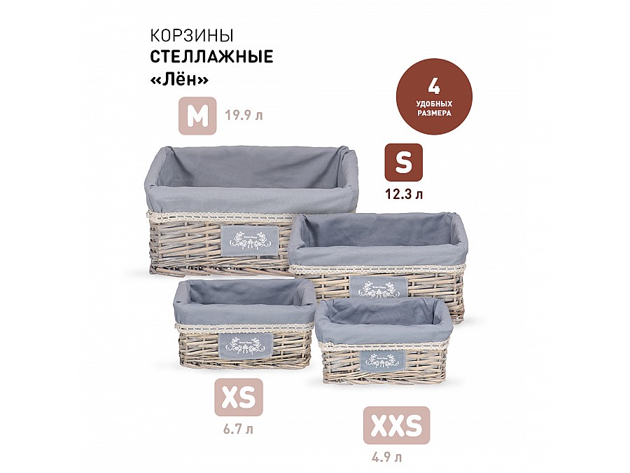 Корзина стеллажная 