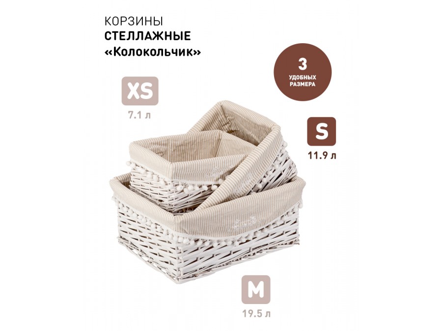 Корзина стеллажная 