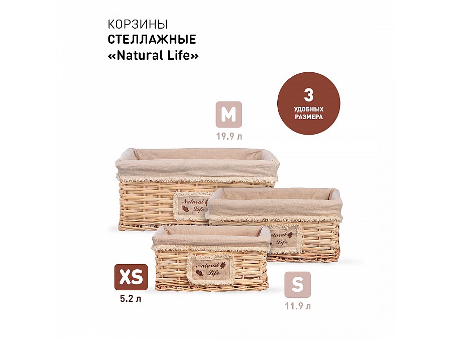 Корзина стеллажная 