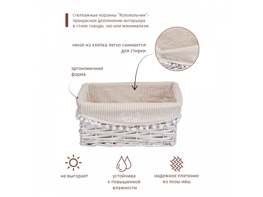 Корзина стеллажная 