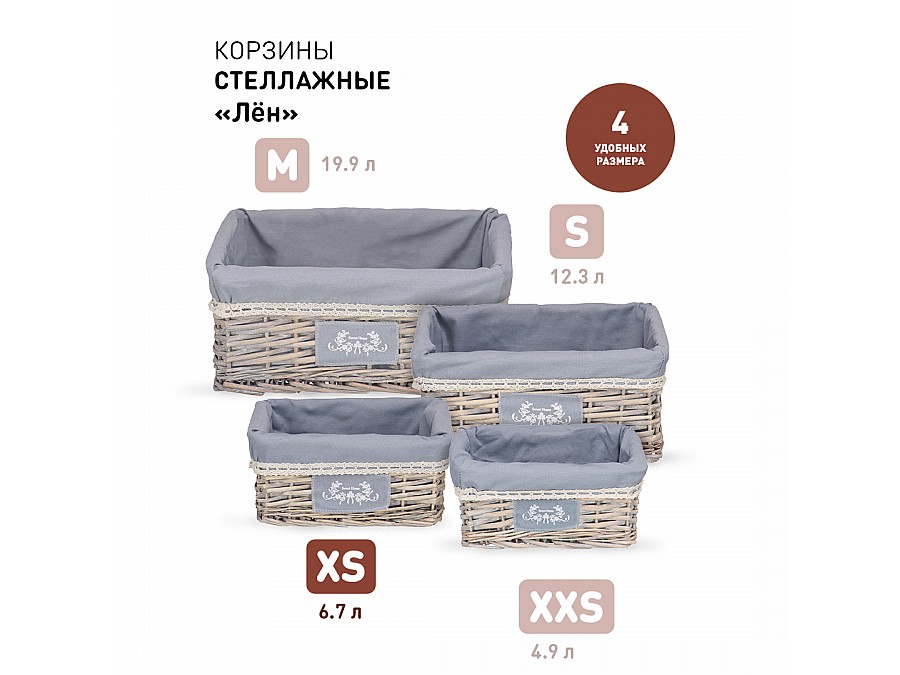 Корзина стеллажная 