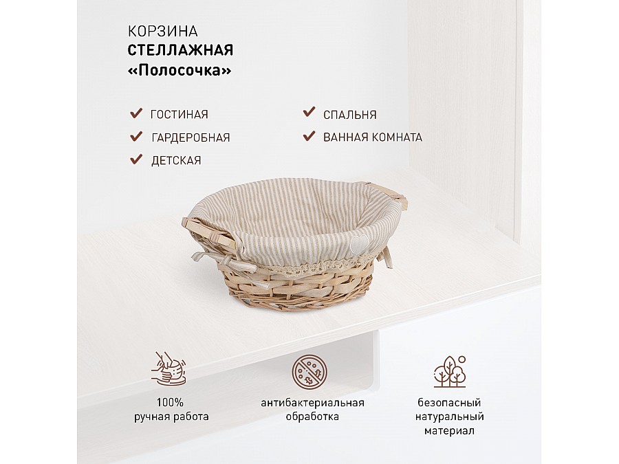 Корзина стеллажная 