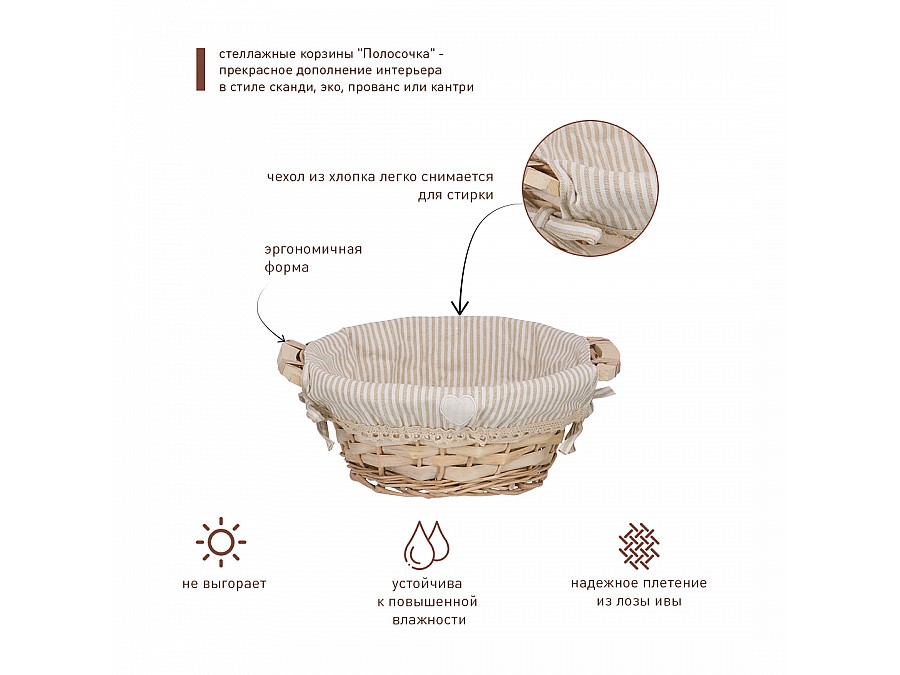 Корзина стеллажная 