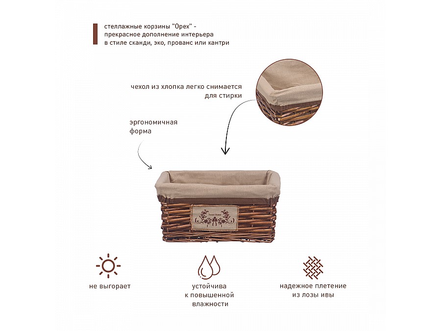 Корзина стеллажная 