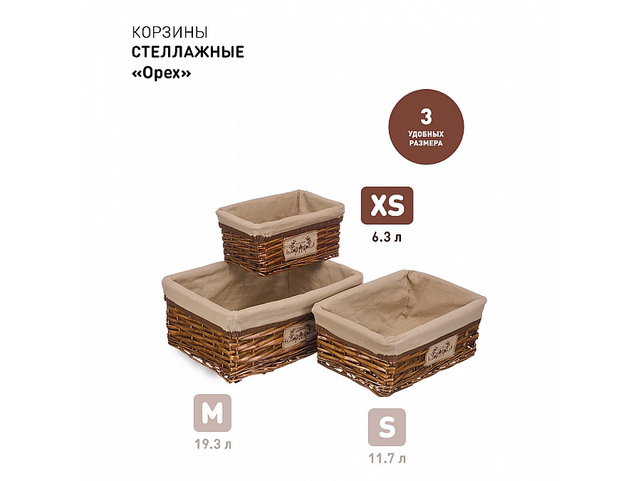 Корзина стеллажная 