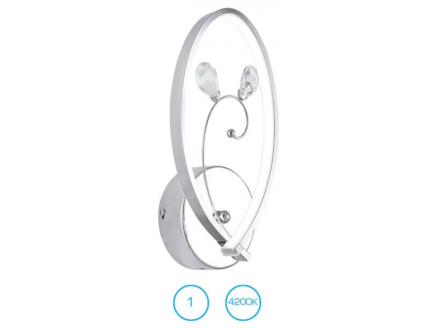 Бра Ambrella Stalk 7 LC601