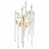 Бра Odeon Light Banche 1 5005/3W