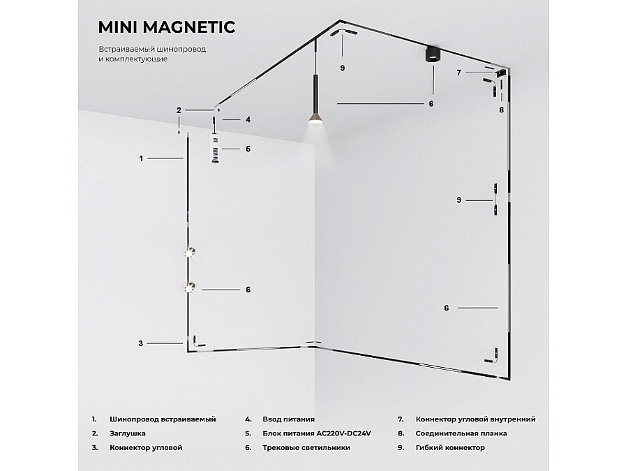 Крепление для трека Elektrostandard Mini Magnetic a065636
