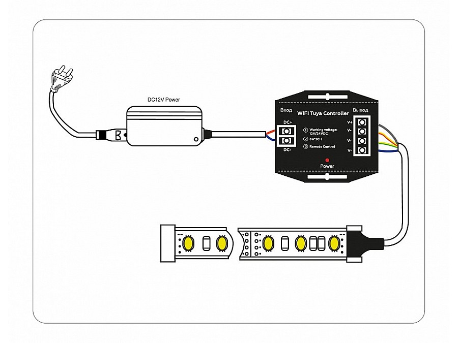 Контроллер-регулятор цвета RGB с пультом ДУ Ambrella Light GS GS11551