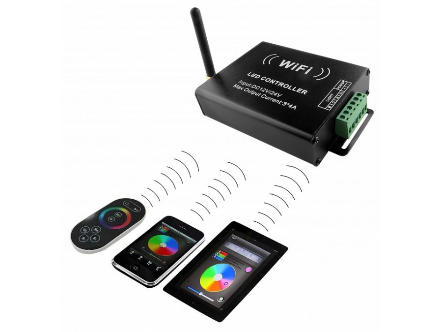 Контроллер-диммер Lightstar  410904