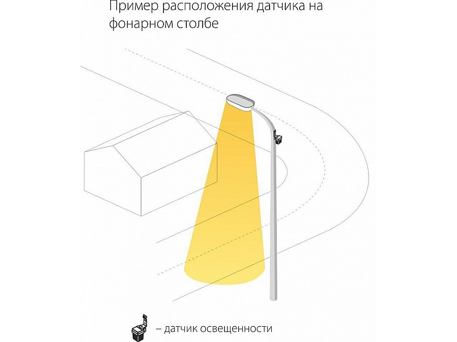 Датчик освещенности Elektrostandard SNS L 06 a026126