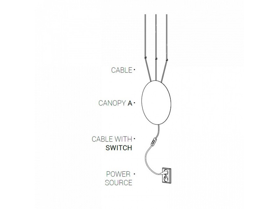 Сетевой провод с выключателем Nowodvorski Cameleon Cable WITH SWITCH BL 8611
