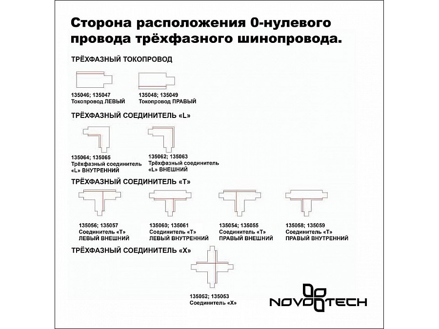 Трек накладной Novotech PORT 135236