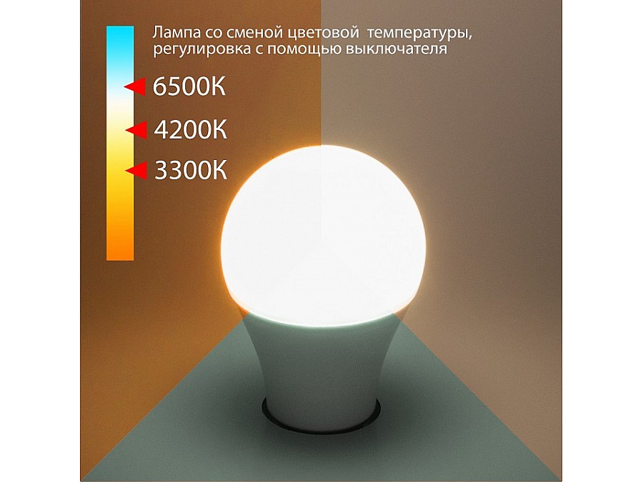 Лампа светодиодная Elektrostandard Classic LED E27 13Вт 3300, 4200, 6500K BLE2745