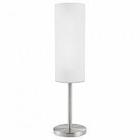 Настольная лампа декоративная Eglo Troy 3 85981