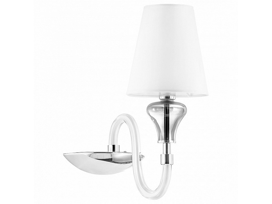 Бра Lightstar Otto 809616