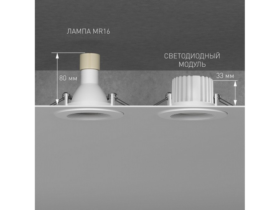 Модуль светодиодный Elektrostandard Умный модуль BMGU1005