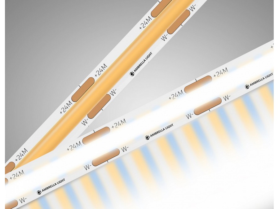 Лента светодиодная Ambrella Light  GS4901