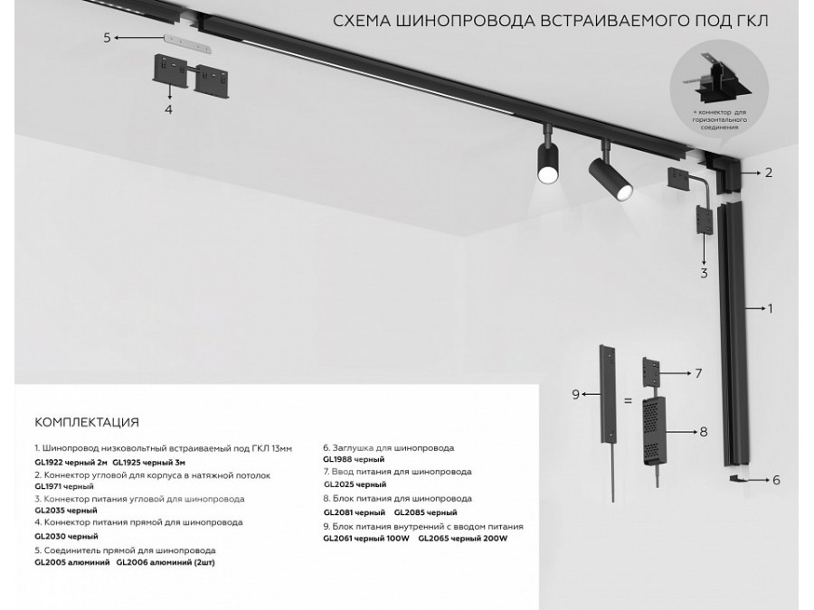 Трек накладной Ambrella Light TRACK SYSTEM GL1915