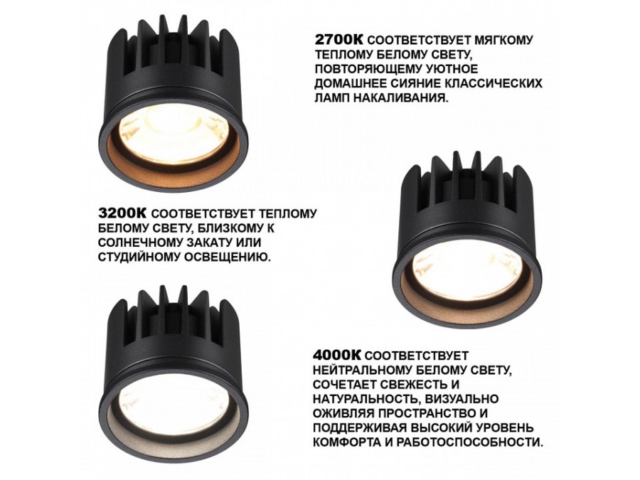 Модуль светодиодный Novotech MOD 359819