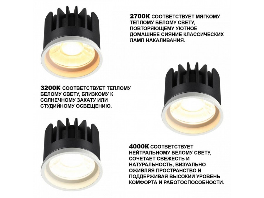Модуль светодиодный Novotech MOD 359821