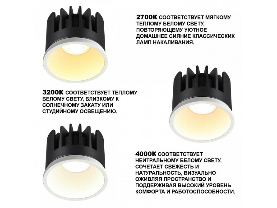 Модуль светодиодный Novotech MOD 359817