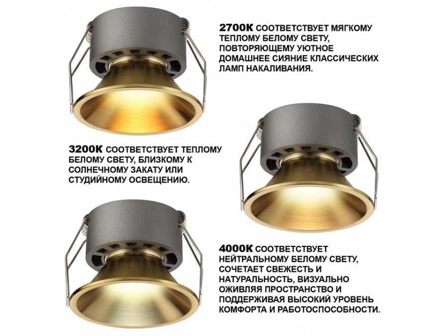 Встраиваемый светильник Novotech NOVA 359853