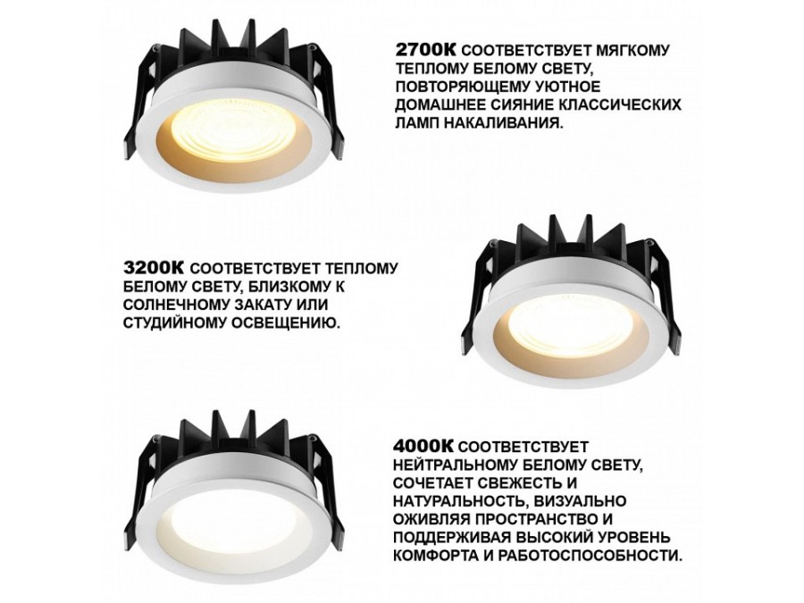 Встраиваемый светильник Novotech FLUO 359844