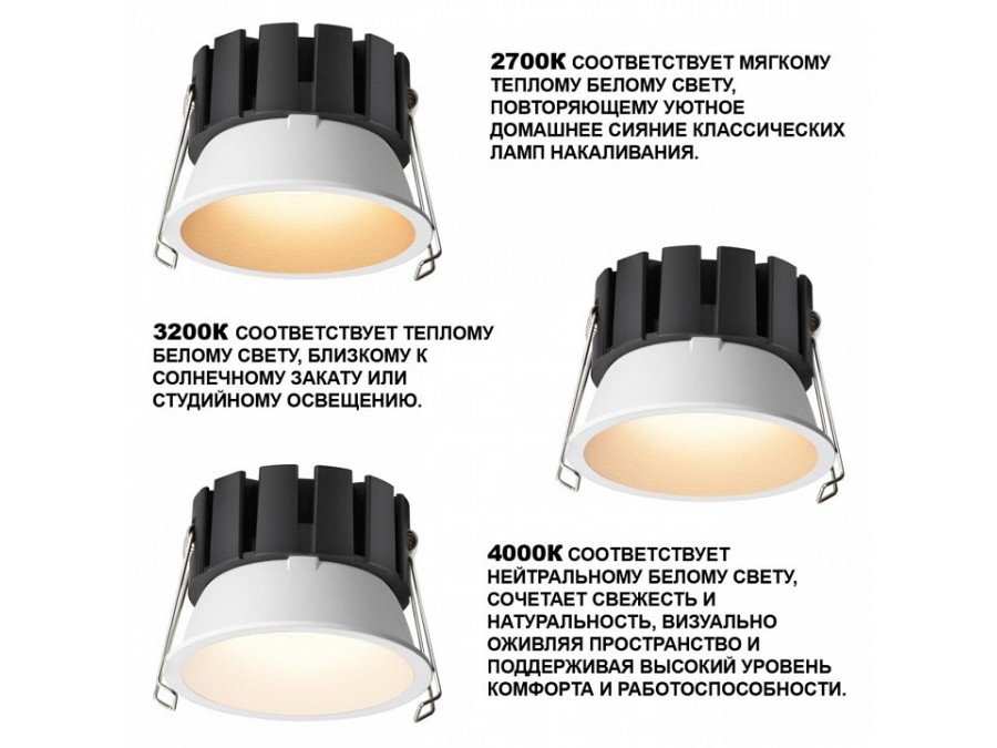 Встраиваемый светильник Novotech SOLIS 359857