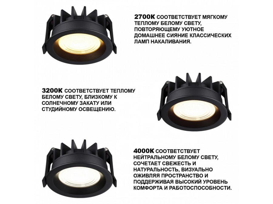 Встраиваемый светильник Novotech FLUO 359845