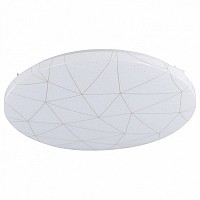 Накладной светильник Eglo Rende 900612