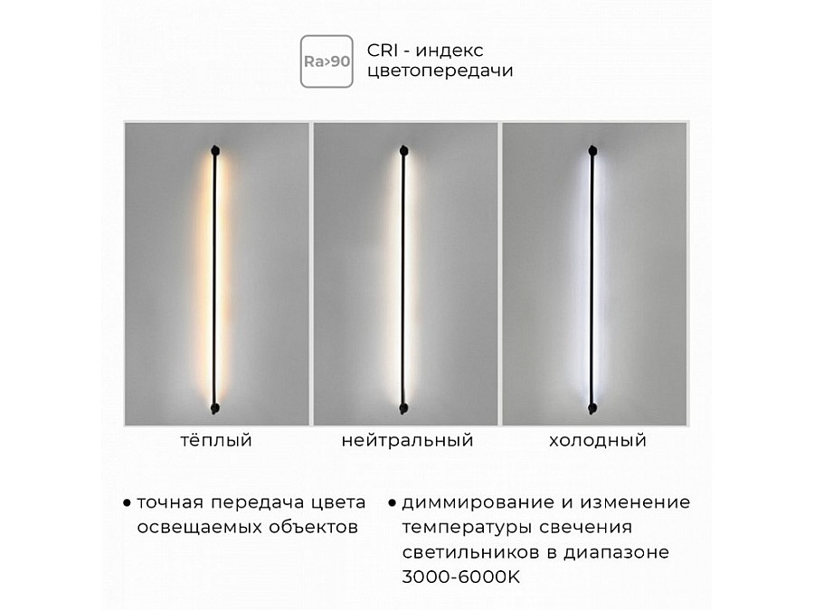 Модульный светильник Imex Thin & Smart IL.0060.5000-500-MG