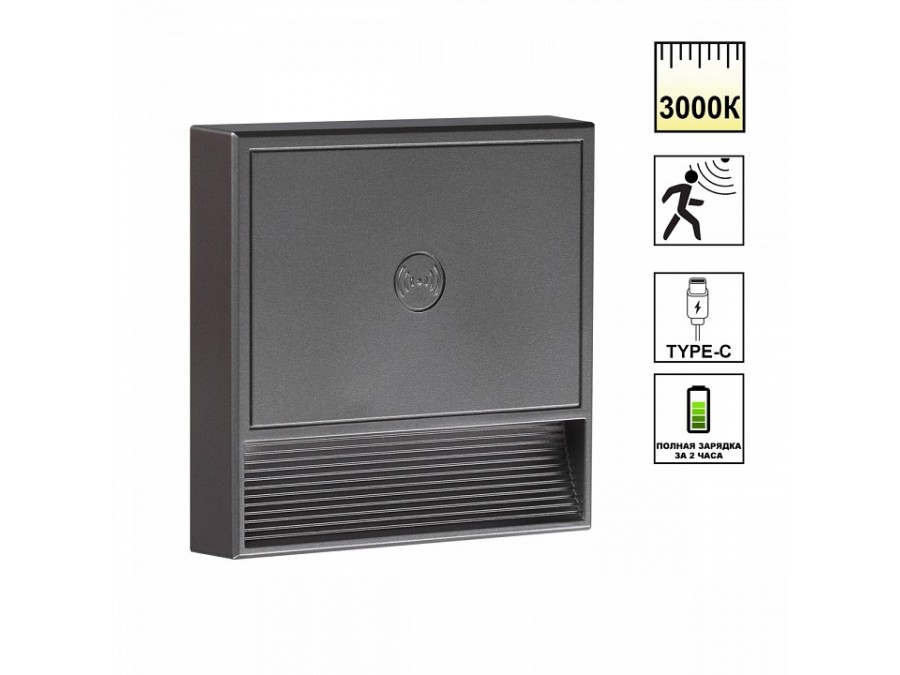 Накладной светильник Novotech OVER 359710