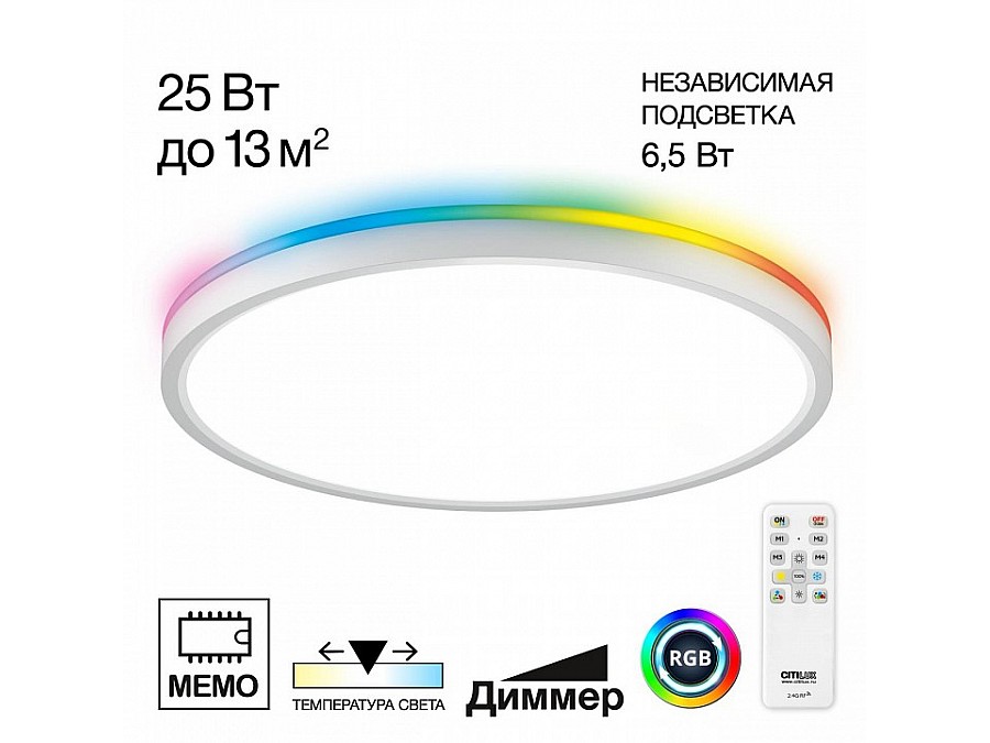 Накладной светильник Citilux Norma CL749320