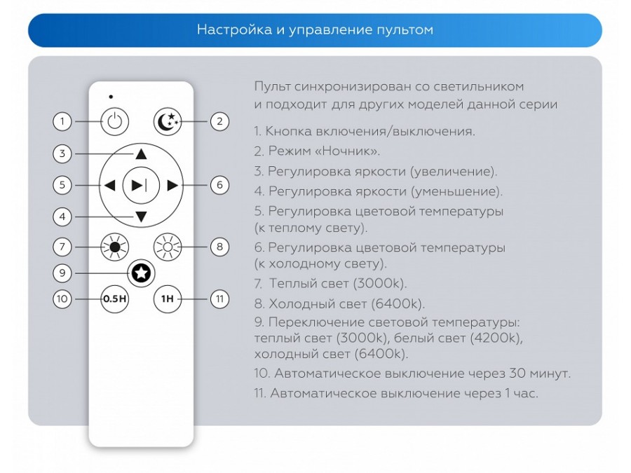 Накладной светильник Ambrella Light ORBITAL FZ1365