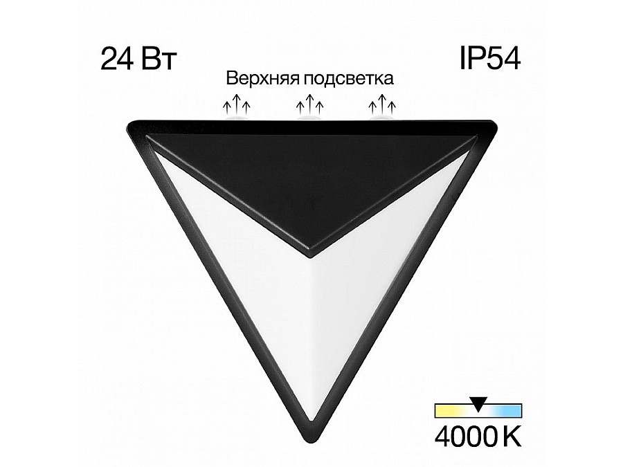 Накладной светильник Citilux Domus CLU0804BK