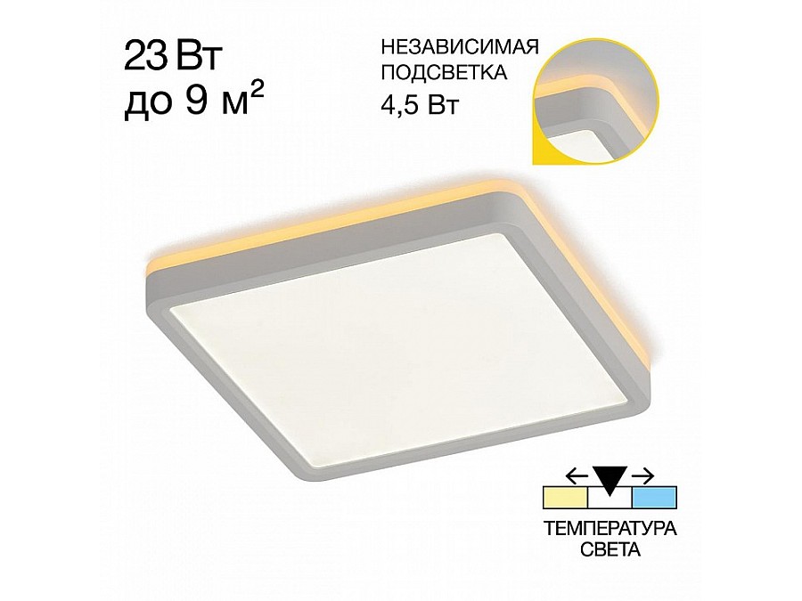 Накладной светильник Citilux Norma CL748K200