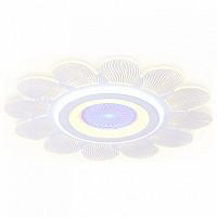 Накладной светильник Ambrella AK AK4301