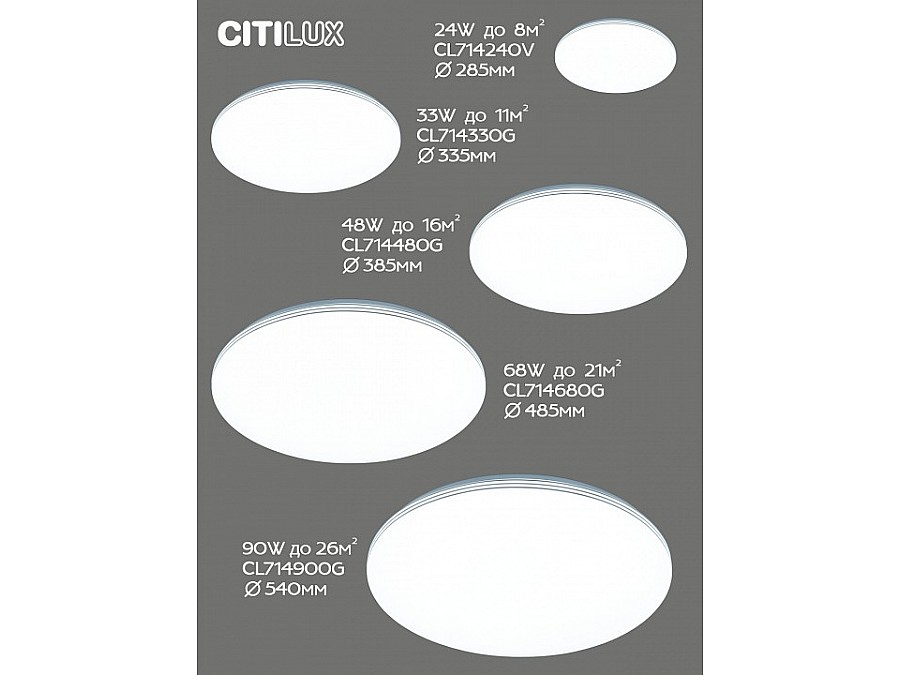 Накладной светильник Citilux Симпла CL714330G