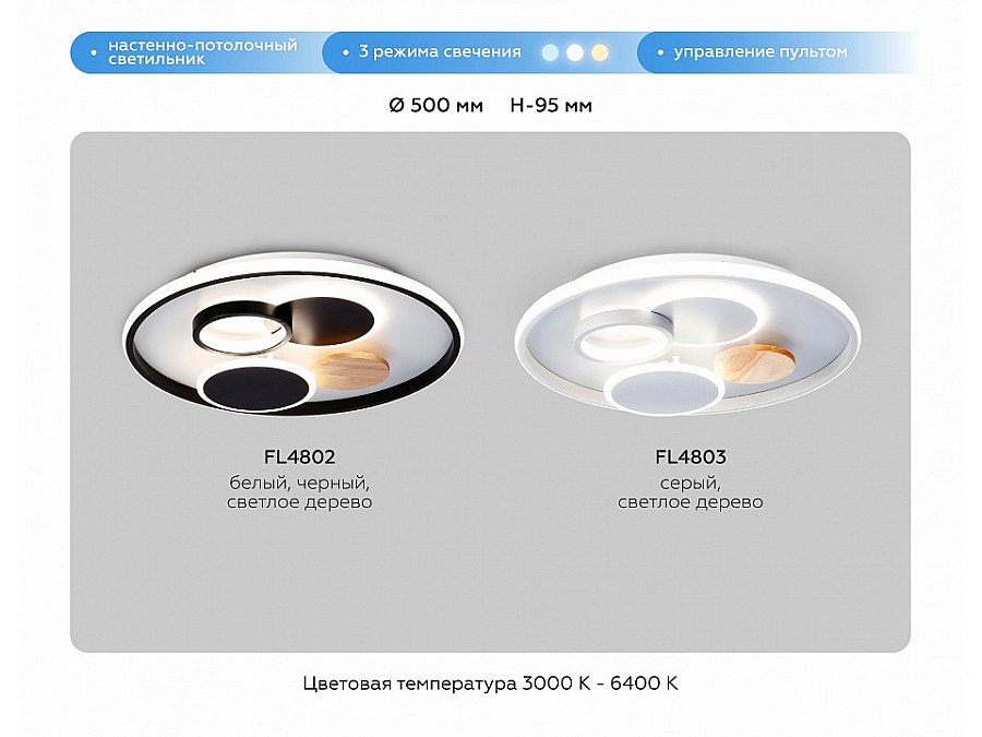 Накладной светильник Ambrella Light FL FL4803