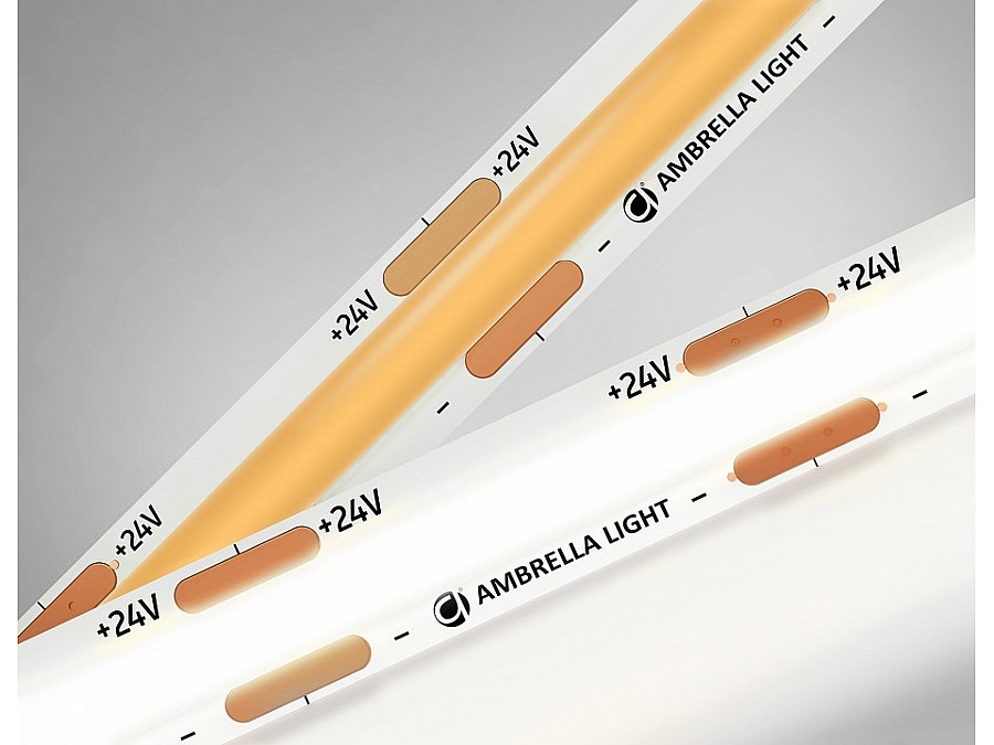 Лента светодиодная Ambrella Light GS GS4702