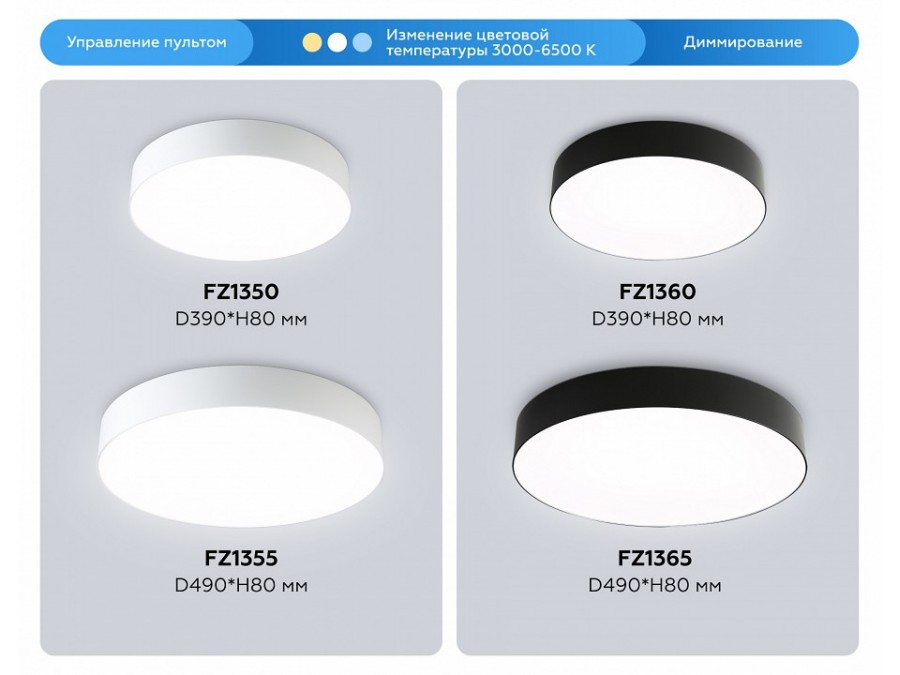 Накладной светильник Ambrella Light ORBITAL FZ1360