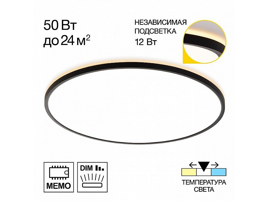 Накладной светильник Citilux Norma CL748601