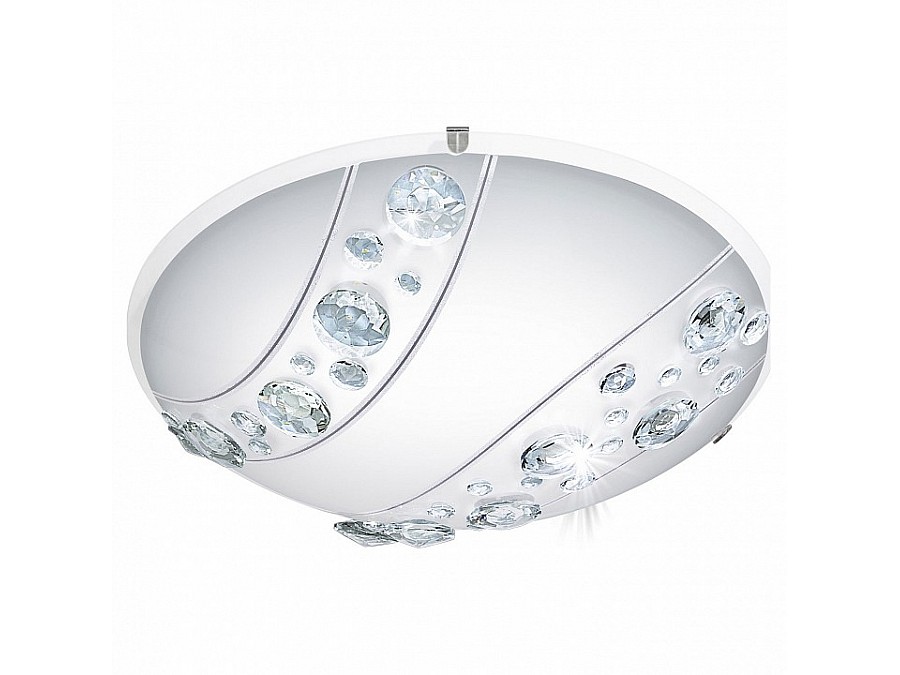 Накладной светильник Eglo Nerini 95576