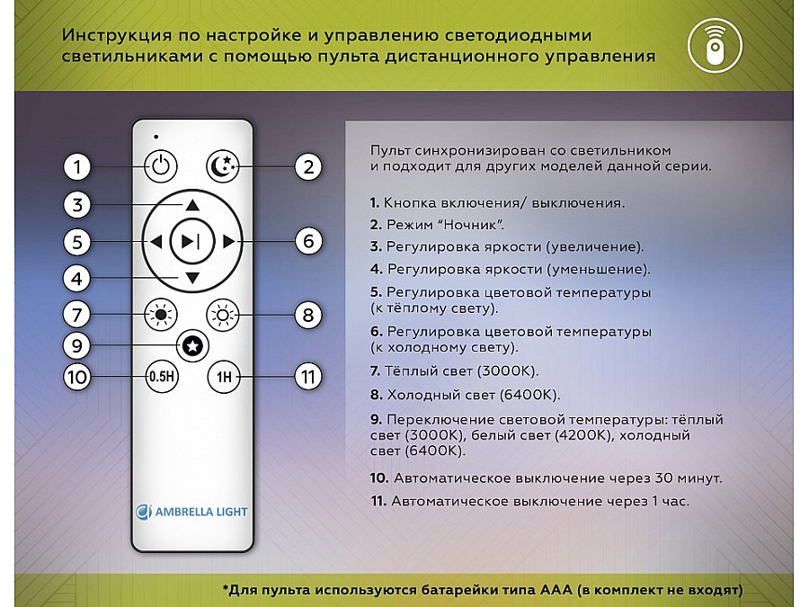 Накладной светильник Ambrella Light FZ FZ1402